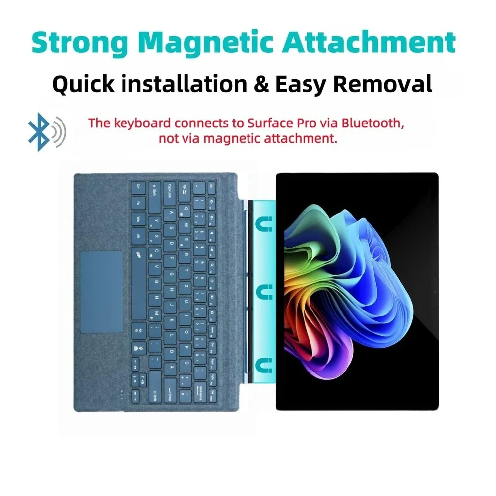 Zoof Wireless Keyboard for Surface Pro 3/4/5/6/7/7+ Backlit Touchpad Blue